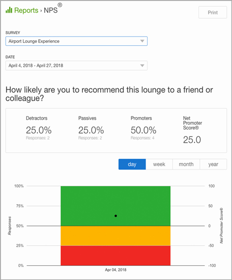 Customer satisfaction survey