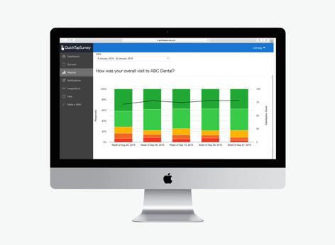 Survey data satisfaction report